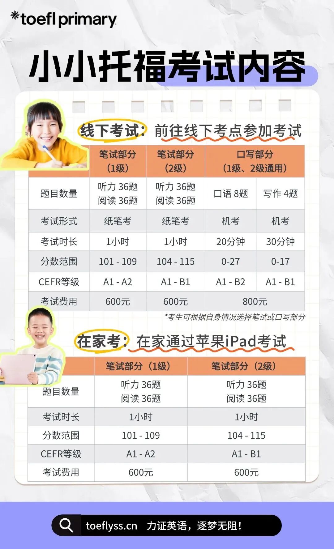 为新年加油！小托福/小小托福1-3月最新开放场次