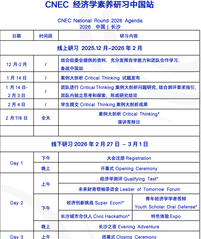 2026年NEC中国站DR/AS组急招靠谱队友！附定制化辅导安排