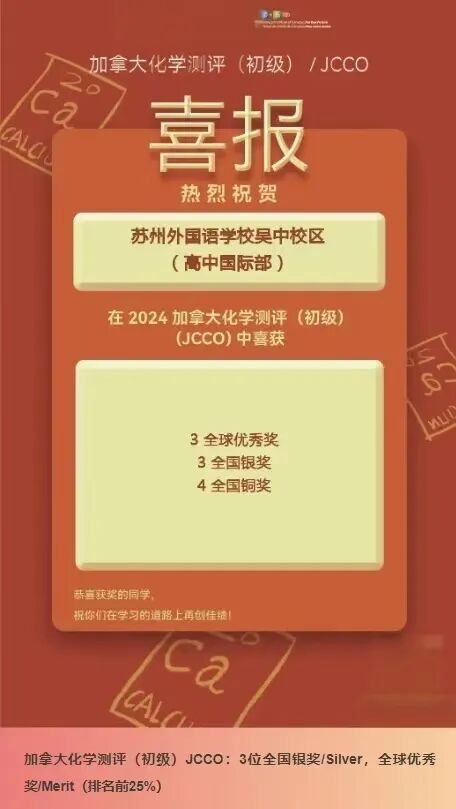高性价比！“自定义”路径直通名校，12.27苏外吴中高中国际部开放日来了！
