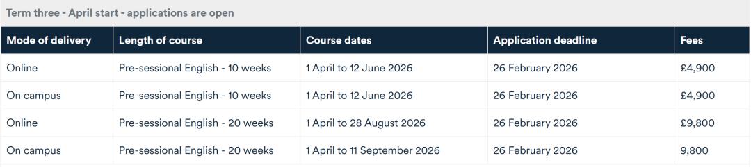 语言考出不来怎么办？英国QS前百院校语言班信息大公开！