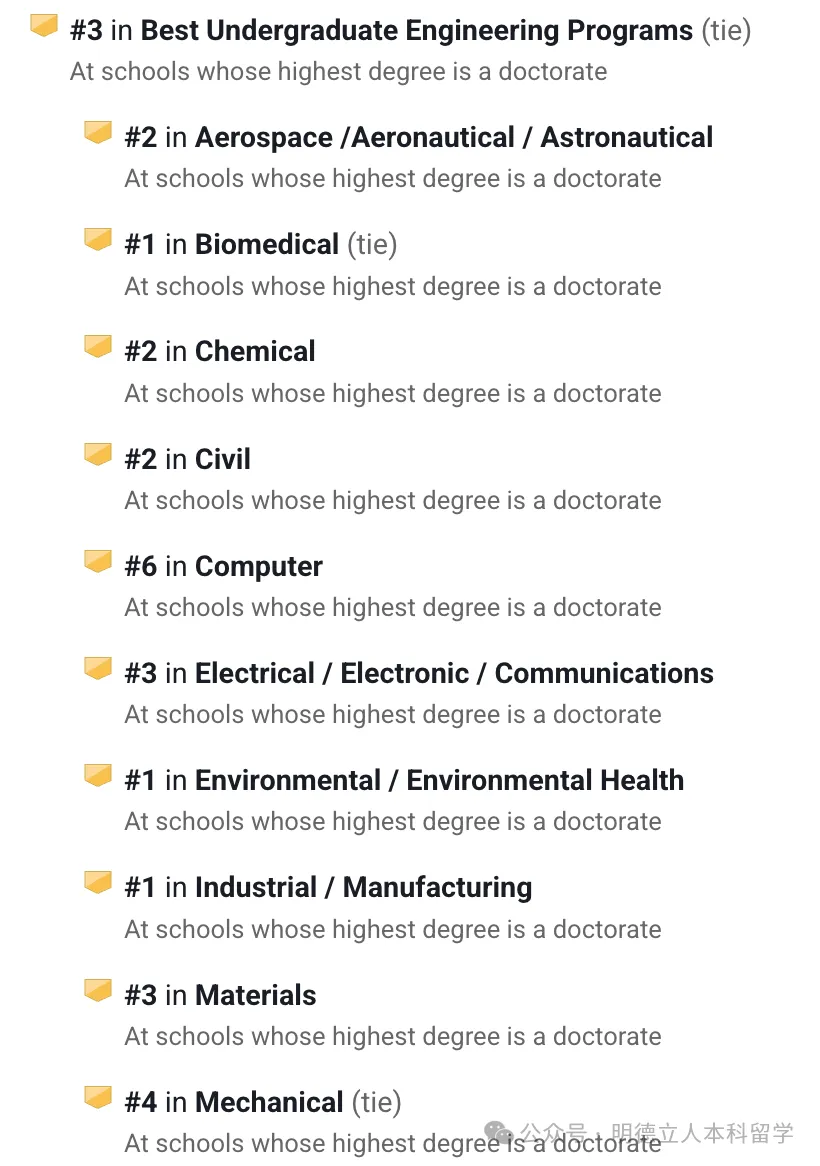 美国最难进的「5所公立」大学，2.5%的录取率比哈佛难多了！