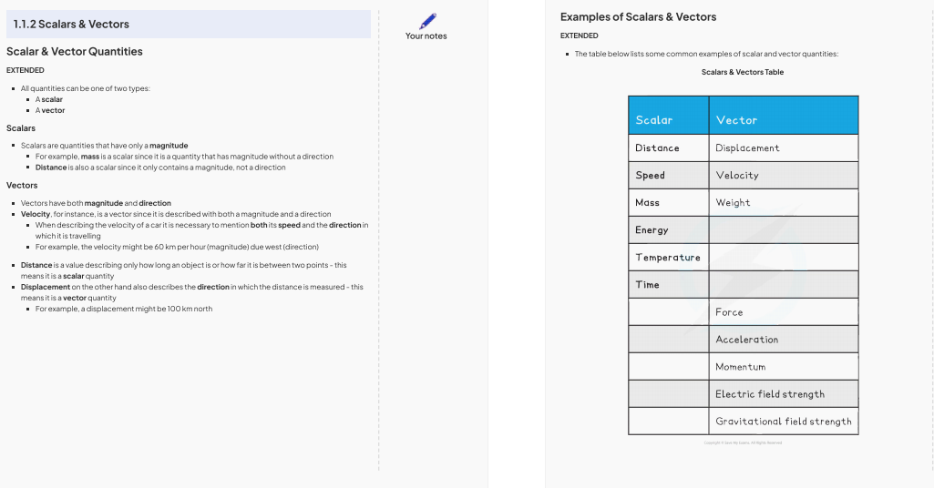IGCSE物理速成宝典：IGCSE物理知识点+公式表，附IGCSE物理培训课程