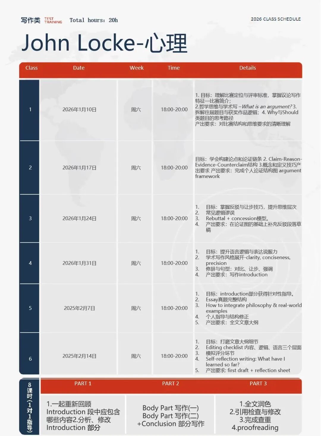 从入门到冲奖，一文讲清Johnlocke竞赛！附机构相关课程~