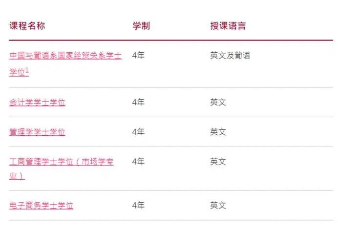 2026年高考生适用——澳门各大学本科申请时间轴和要求汇总