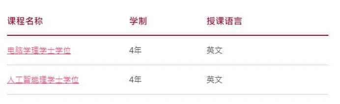 2026年高考生适用——澳门各大学本科申请时间轴和要求汇总