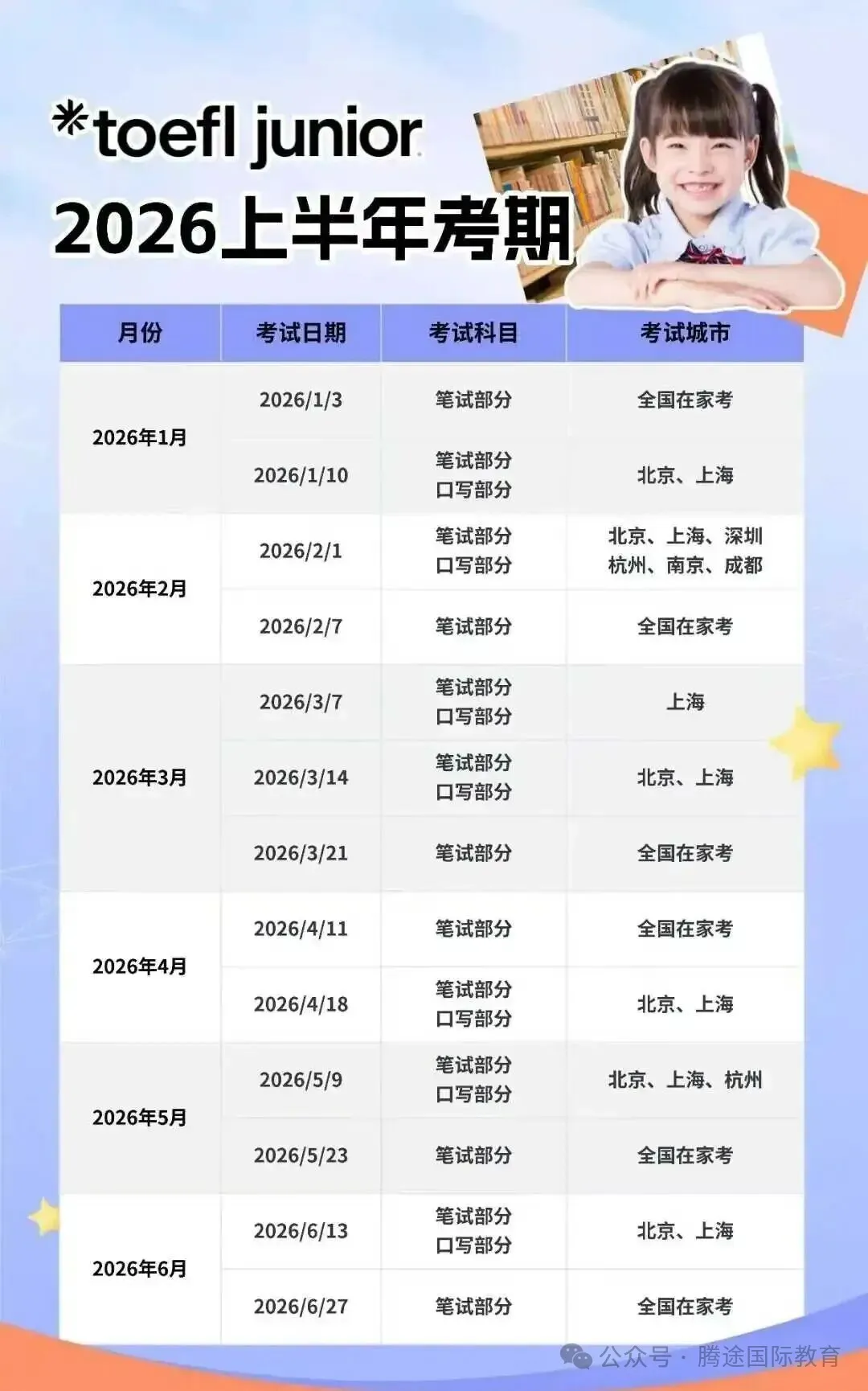 小学生最值得考的英语证书大盘点，含金量爆表！分别适合哪些学生？