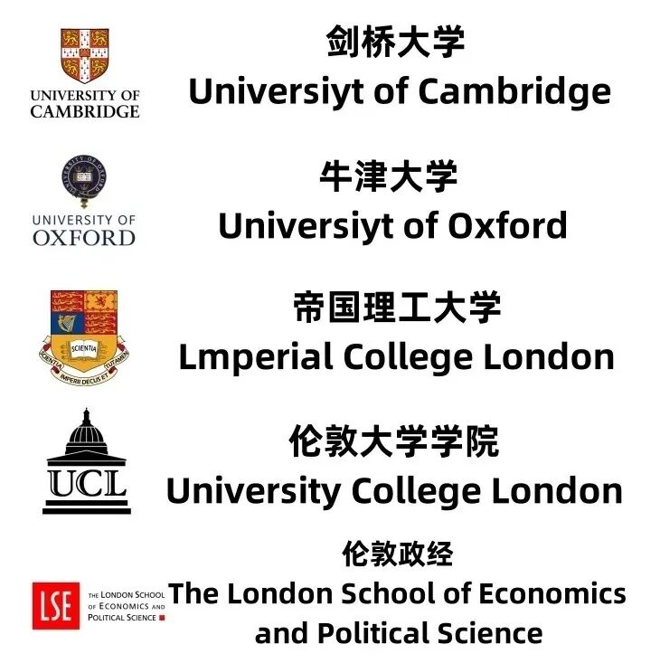 留学圈最扎心的鄙视链真相，看看你在第几层？