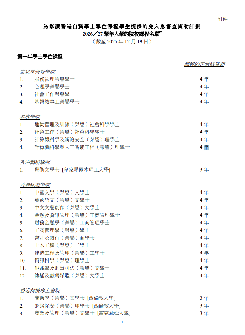 香港2026/27学年自资学士资助政策发布！资助额达3.5万+每年！