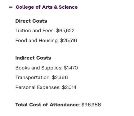 天价学费地图！美国各州最贵大学盘点