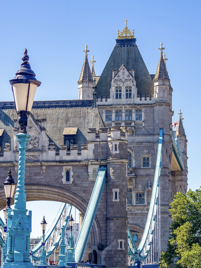 行前指南——英国篇