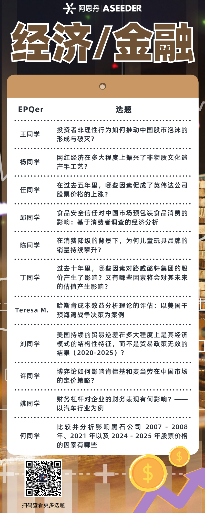 科研年度总结 | 初高中科研人在2025年都研究了什么？阿思丹科研项目悄悄更新了这么多硬核宝藏？！