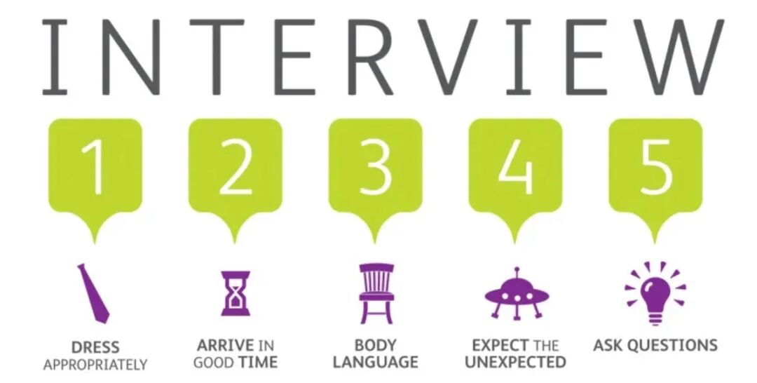 阿思丹专业实践经历如何融入【英国申请】流程