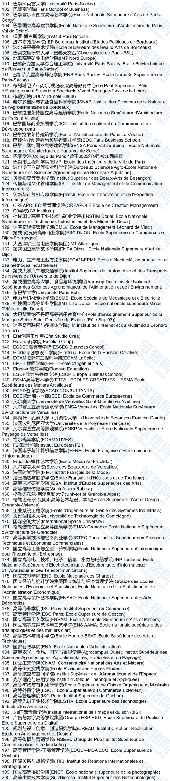 中留服认证调整!法国17所院校被移除,教育部官方认可的497所法国大学名单更新! 中留服认证调整!法国17所院校被移除,教育部官方认可的497所法国大学名单更新!