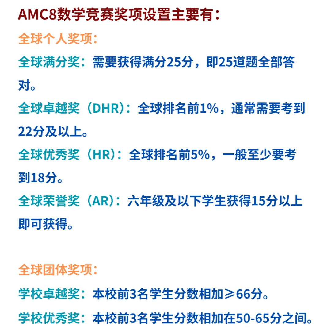 推开奥数那扇门,发现新大陆:AMC8数学竞赛是什么?有什么用?它或许是更适合孩子的“捷径”! 推开奥数那扇门,发现新大陆:AMC8数学竞赛是什么?有什么用?它或许是更适合孩子的“捷径”!