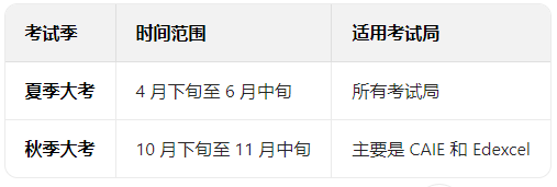 IGCSE课程大考冲7有难度？牛剑藤校老师带你多门学科拿A* 寒假IGCSE培训好提分！