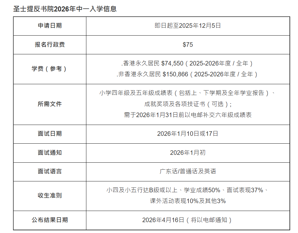 帮孩子选对跑道：直资中学申请全攻略！附各区热门学校日程