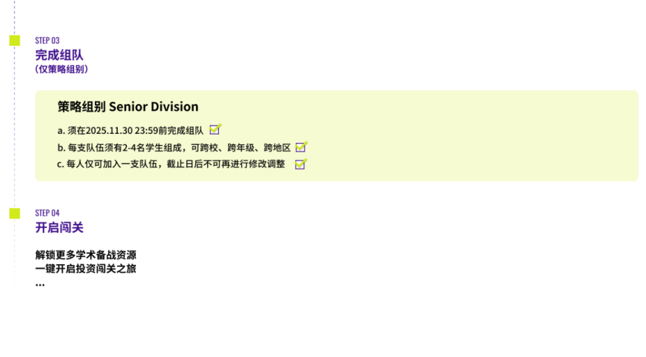 初高中生的第一次商赛，推荐SIC(附2025秋季赛备赛资料&速通2026春季赛报名时间/规则)