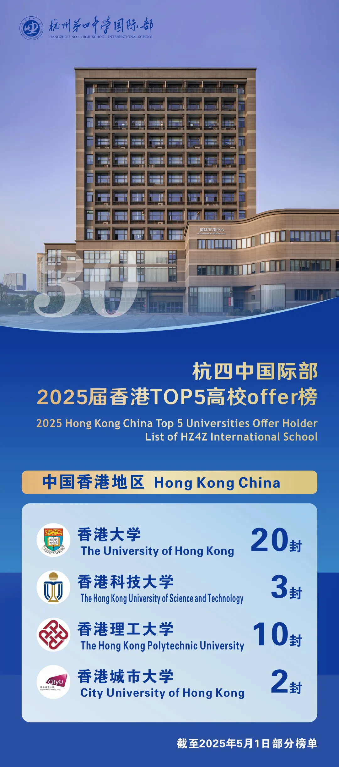 杭州国际高中 | 2026年杭州15所A-level国际高中汇总!杭州英国香港新加坡留学首选 杭州国际高中 | 2026年杭州15所A-level国际高中汇总!杭州英国香港新加坡留学首选