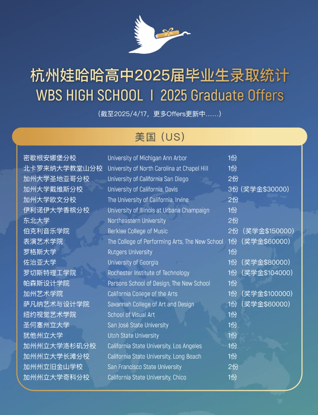 杭州国际高中 | 2026年杭州15所A-level国际高中汇总!杭州英国香港新加坡留学首选 杭州国际高中 | 2026年杭州15所A-level国际高中汇总!杭州英国香港新加坡留学首选