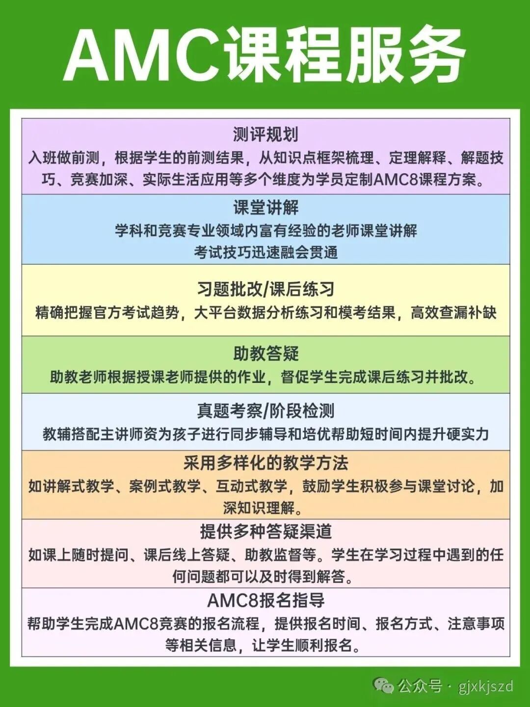 AMC10数学竞赛难度怎么样?相当于几年级水平?深度解析!附上海AMC10数学竞赛辅导培训课程 AMC10数学竞赛难度怎么样?相当于几年级水平?深度解析!附上海AMC10数学竞赛辅导培训课程