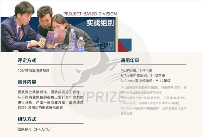 高含金量商赛BPA报名倒计时!一文读懂BPA制胜关键 高含金量商赛BPA报名倒计时!一文读懂BPA制胜关键