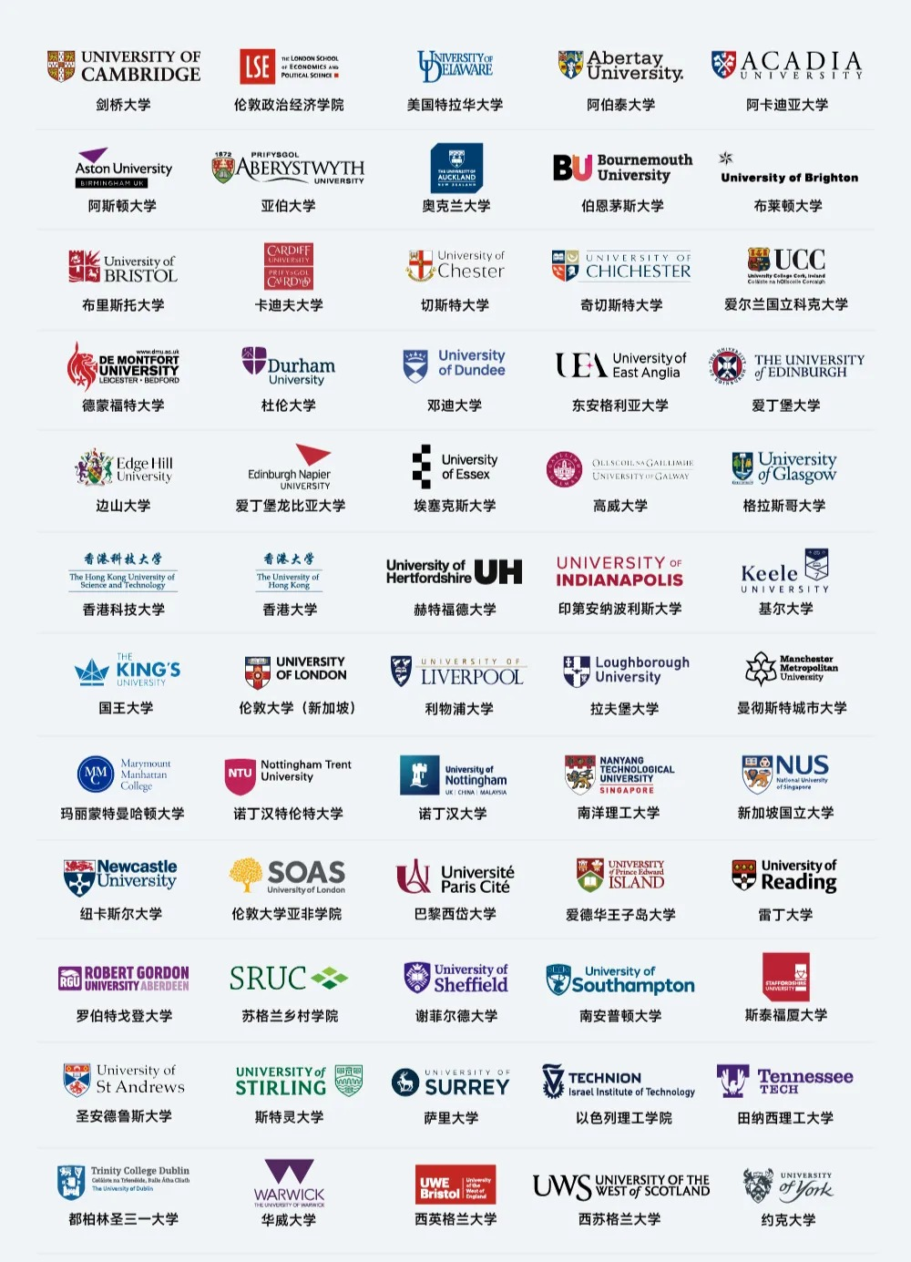 AST考试详解:被剑桥/北大/复旦等百余所顶尖高校认可的“国际高考”。 AST考试详解:被剑桥/北大/复旦等百余所顶尖高校认可的“国际高考”。