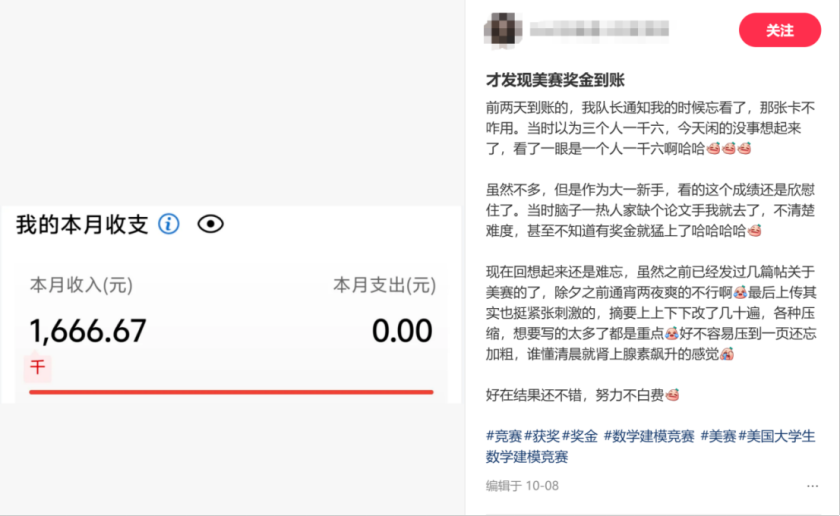 美赛奖金到底有多少钱?! 美赛奖金到底有多少钱?!