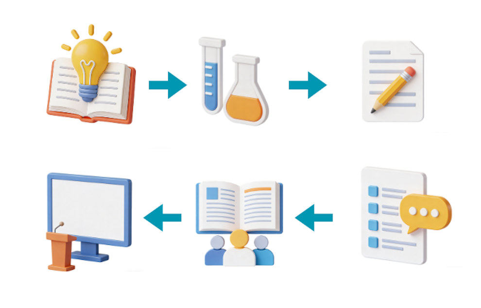 iGEM高获奖率≠含金量低！深度剖析iGEM：藤校青睐的科创竞赛，核心价值到底在哪？