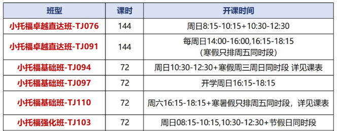 上海三公上岸录取经验:拼的是家长的规划能力,附三公培训课程 上海三公上岸录取经验:拼的是家长的规划能力,附三公培训课程