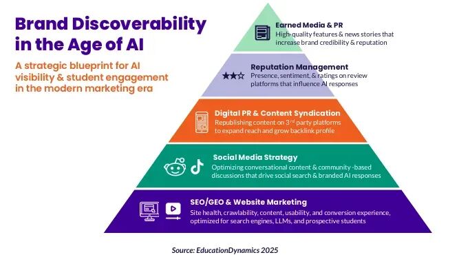 美国留学还有没有价值?这份报告给出了终极答案 美国留学还有没有价值?这份报告给出了终极答案