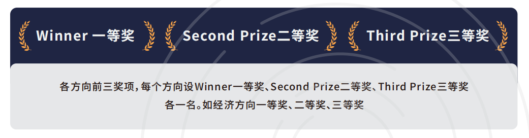 无偿分享:JOHNLOCKE写作竞赛范文+获奖文章解析~JL题目/奖项/写作培训√ 无偿分享:JOHNLOCKE写作竞赛范文+获奖文章解析~JL题目/奖项/写作培训√