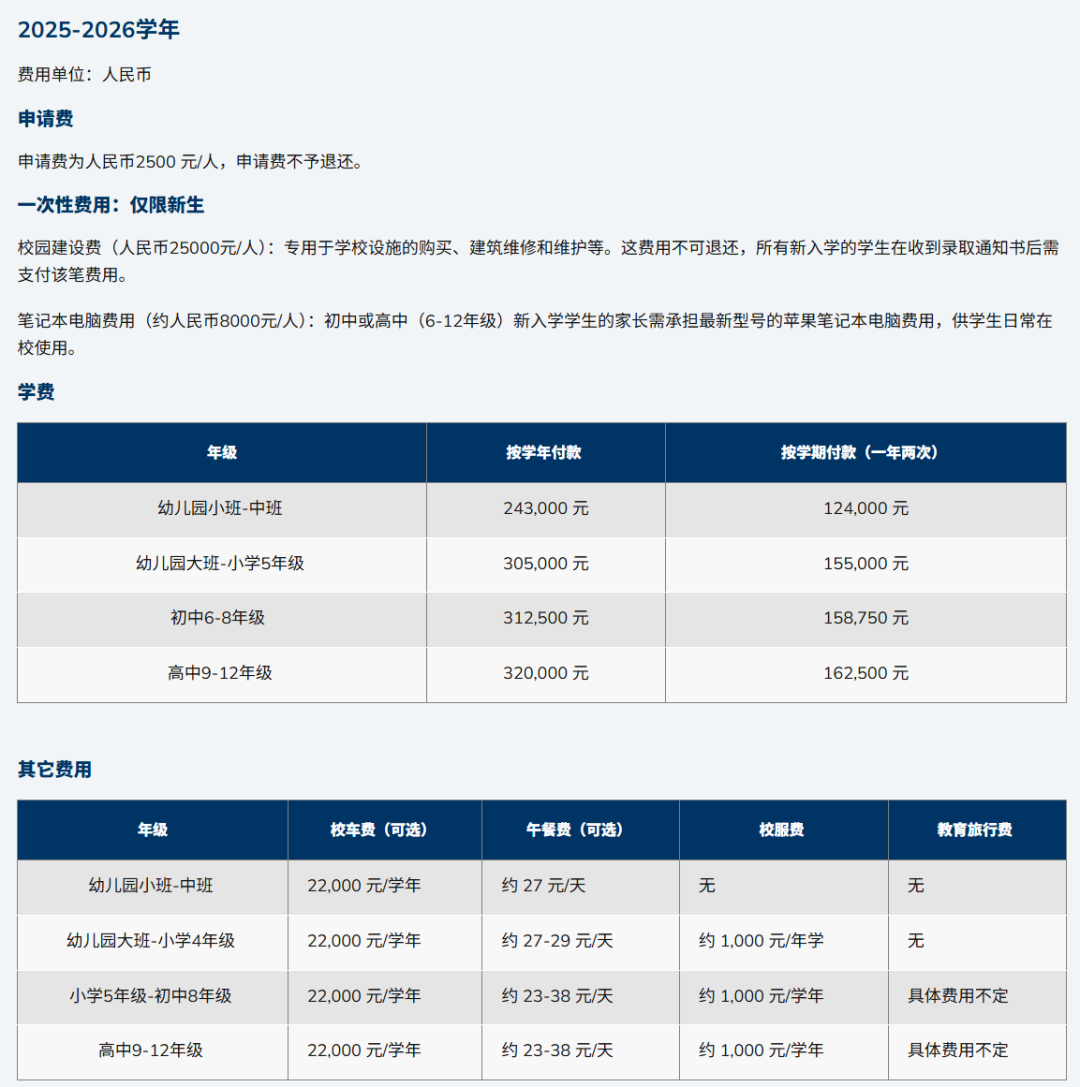 上海这所美式外籍学校怎么样？一文介绍