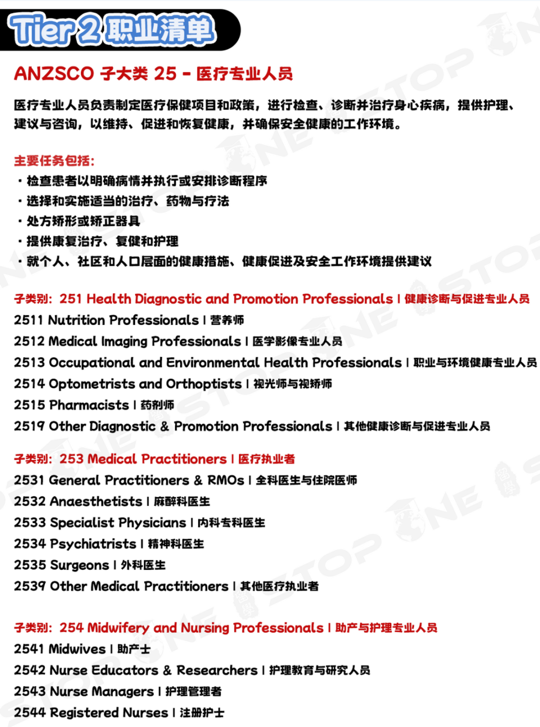 澳洲189配额怎么算?Tier1-Tier4职业获邀机会分析! 澳洲189配额怎么算?Tier1-Tier4职业获邀机会分析!