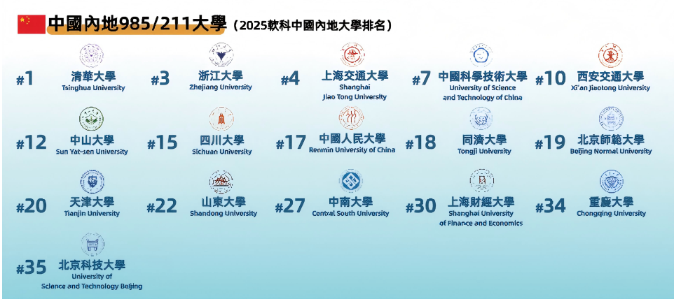 超重磅!2026-2027学年深圳培侨招生报名正式开始!!! 超重磅!2026-2027学年深圳培侨招生报名正式开始!!!