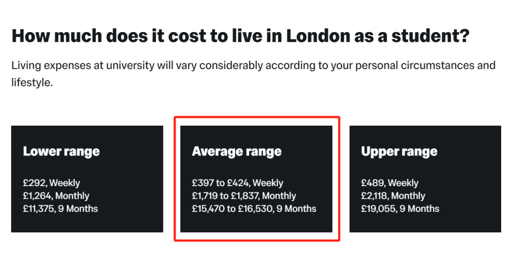 BBC公布最新英国各地区住宿费,布里斯托突破£9200!留子崩溃:房子都快租不起了… BBC公布最新英国各地区住宿费,布里斯托突破£9200!留子崩溃:房子都快租不起了…