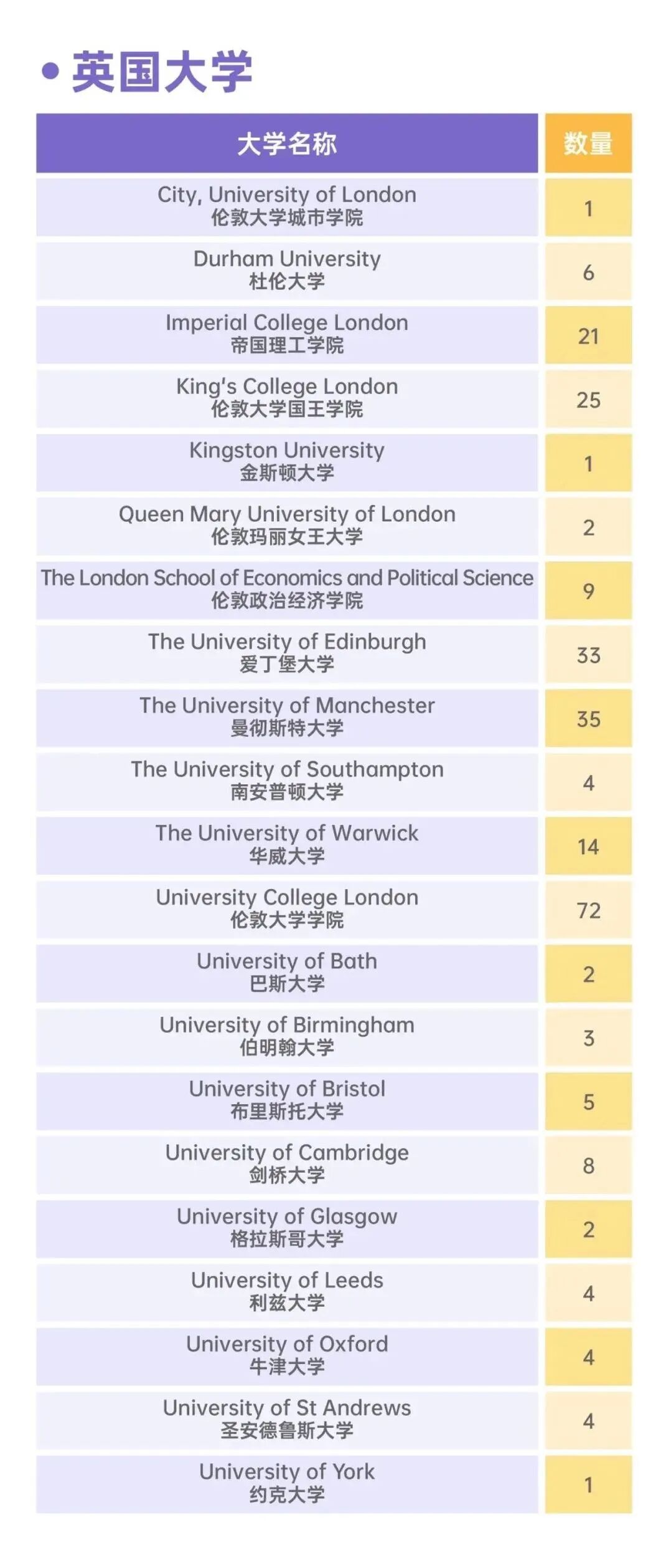 上海徐汇国际学校|上海市世外中学2026春招最新报考指南! 上海徐汇国际学校|上海市世外中学2026春招最新报考指南!
