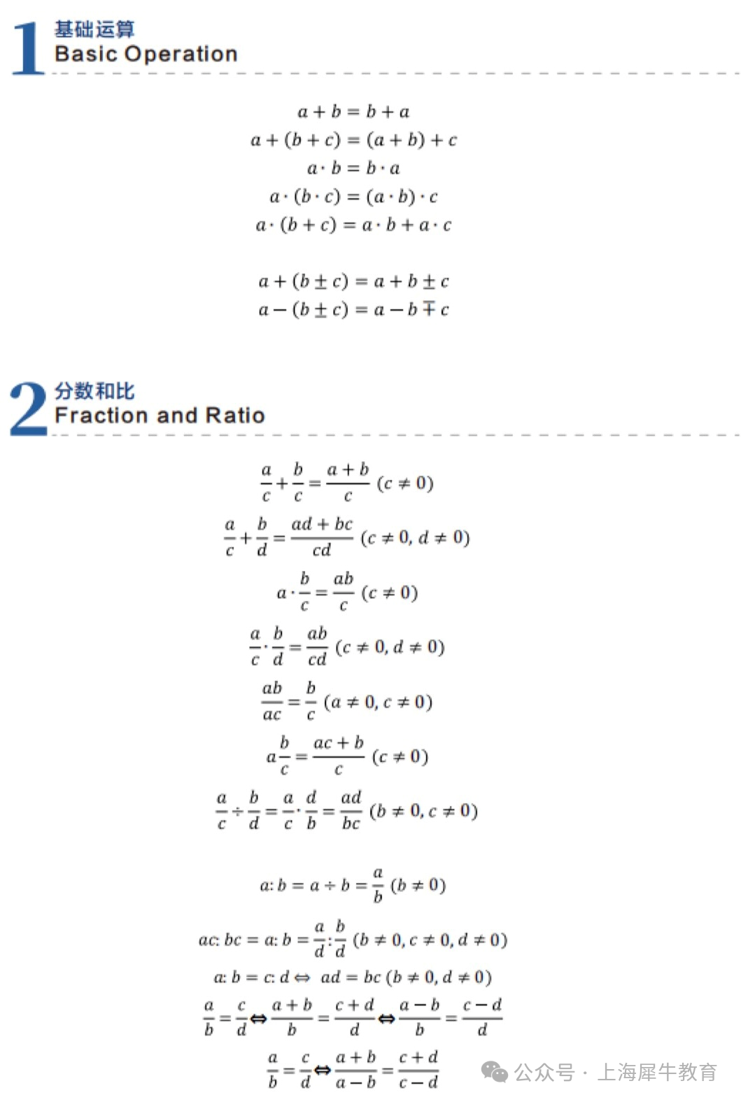 AMC8是什么?一文介绍清楚AMC8数学竞赛! AMC8是什么?一文介绍清楚AMC8数学竞赛!