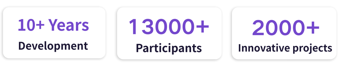 【重磅】麻省理工创客马拉松(HACKMIT)即将登陆中国！