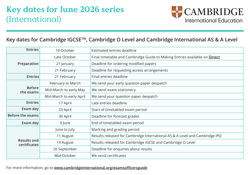 CIE公布2026夏季和秋季IGCSE&A-level报考时间！第一批DDL其实不算远... ...