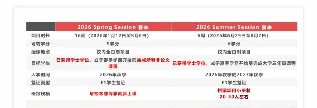 GPA 3.0+直升全美Top20名校!圣路易斯华盛顿大学工程学院硕士桥梁项目,普娃的逆袭指南! GPA 3.0+直升全美Top20名校!圣路易斯华盛顿大学工程学院硕士桥梁项目,普娃的逆袭指南!