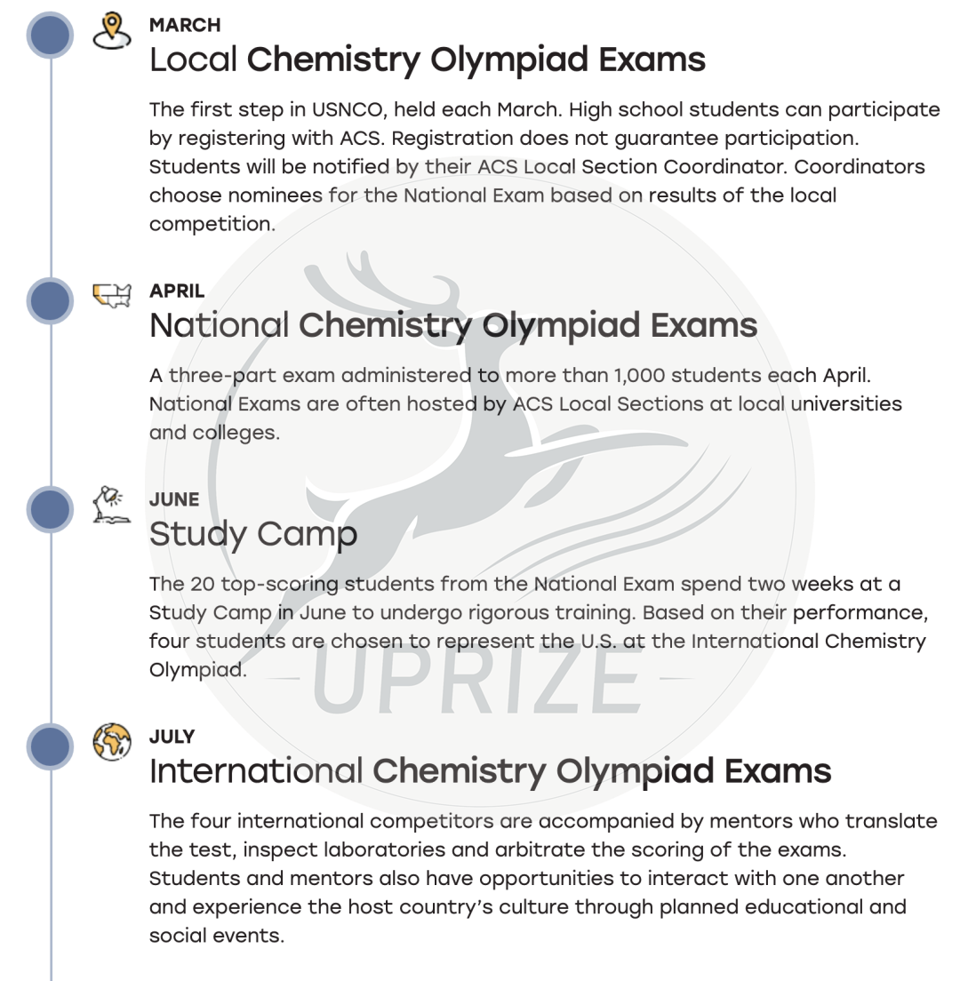 美高学生竞争力拉满!不可错过的USNCO化学奥赛,备考正当时 美高学生竞争力拉满!不可错过的USNCO化学奥赛,备考正当时