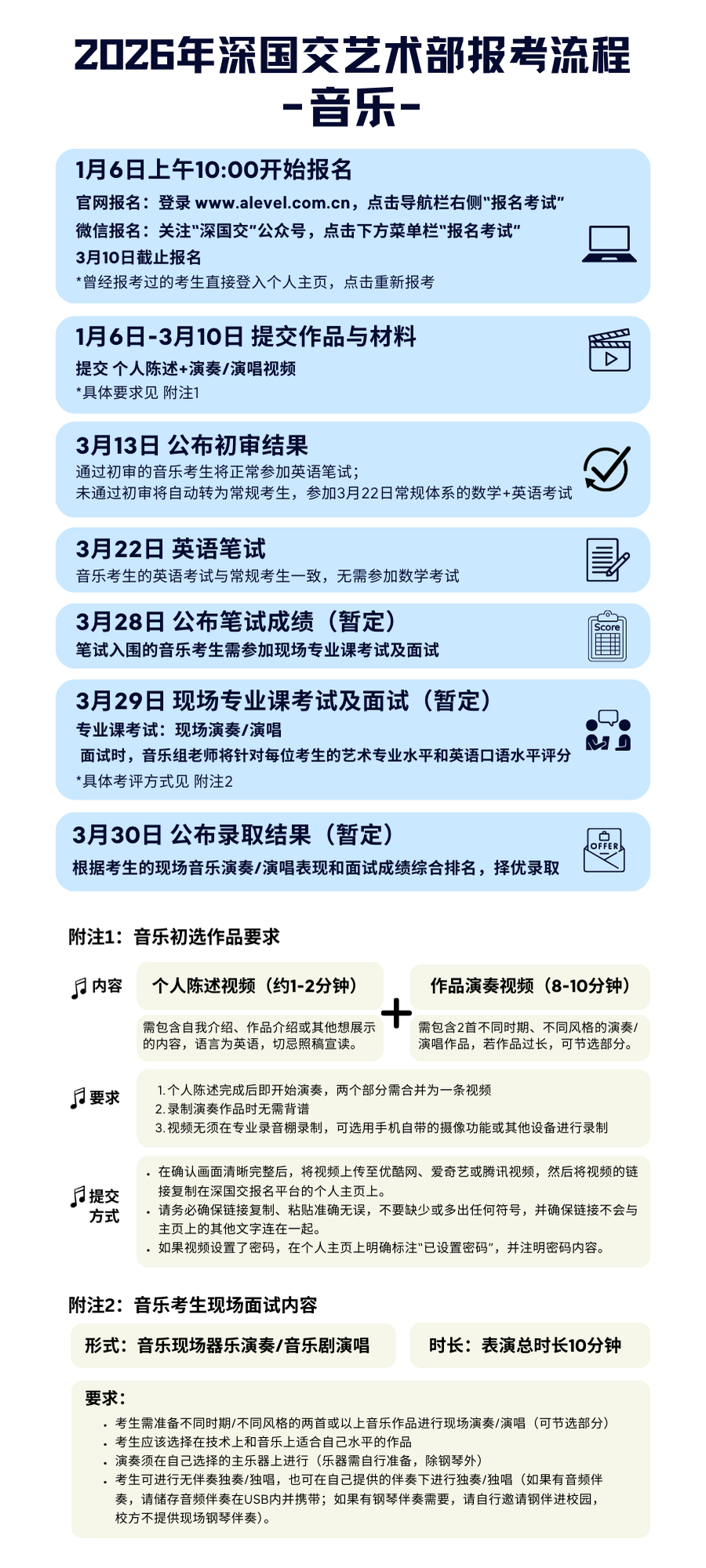 2026深国交入学考报名在即!最新招生信息、考试变化需要留意! 2026深国交入学考报名在即!最新招生信息、考试变化需要留意!