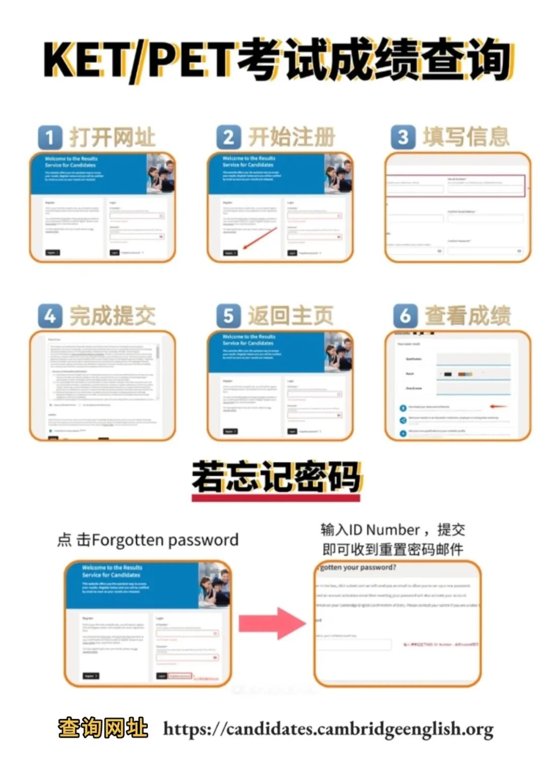 上海爸妈警惕！2026年KET考试注意事项及流程安排！