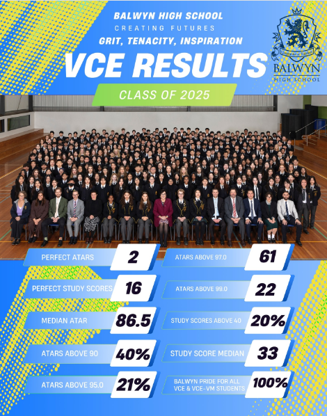 2025年澳洲公立院校哪所进入TOP 100?附公校单独排名与2026年国际生学费 2025年澳洲公立院校哪所进入TOP 100?附公校单独排名与2026年国际生学费