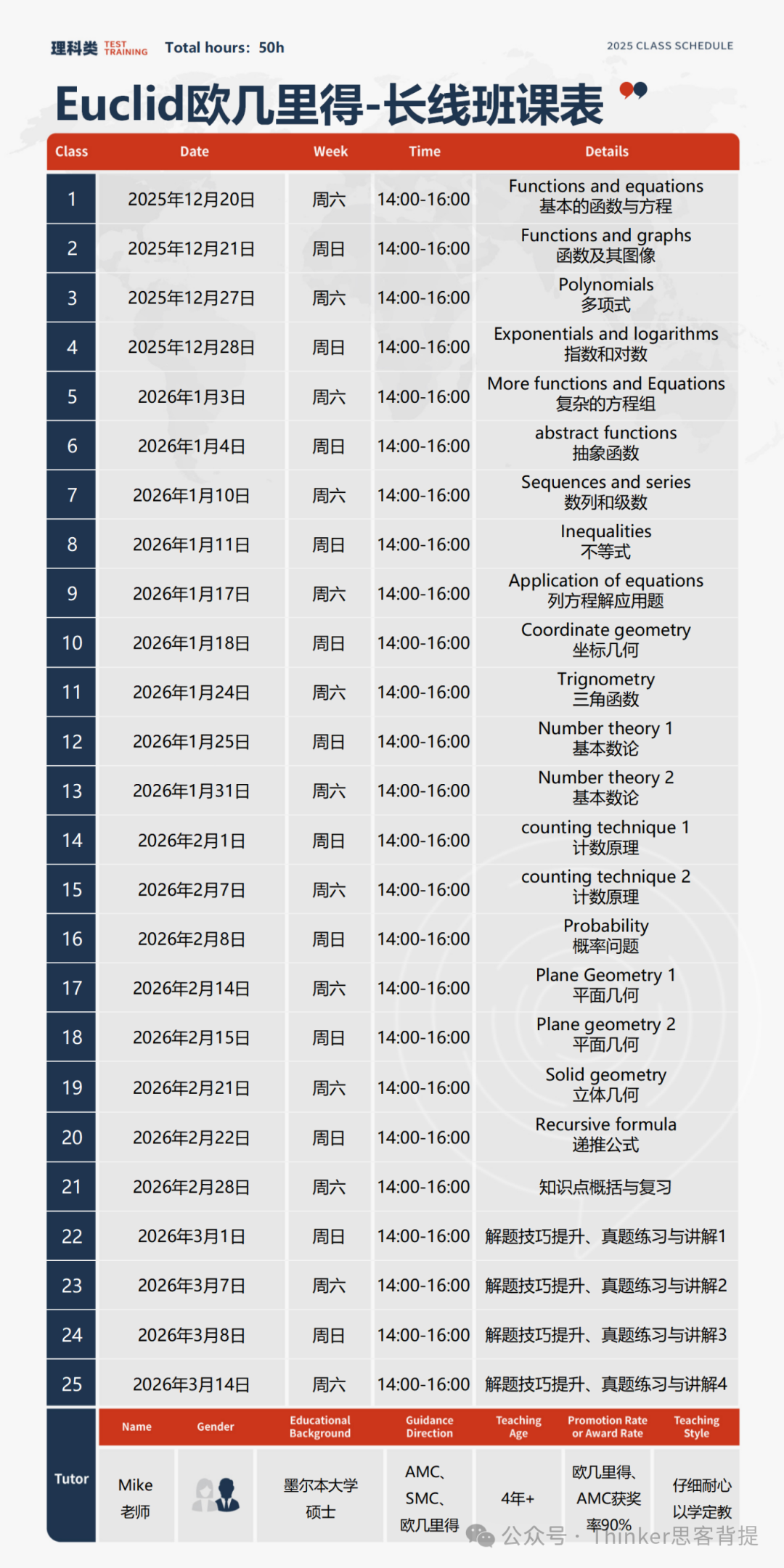 Euclid | 欧几里得竞赛真题（2015~2025）近十年全英真题+答案解析：电子版下载