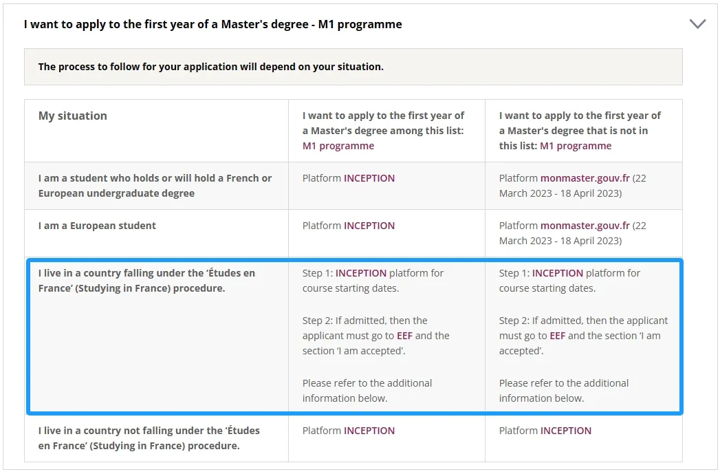 错过2026fall国内申请时间！如何申请法国公立大学？PSL、巴黎萨克雷大学...超全攻略来了！附上案例分享