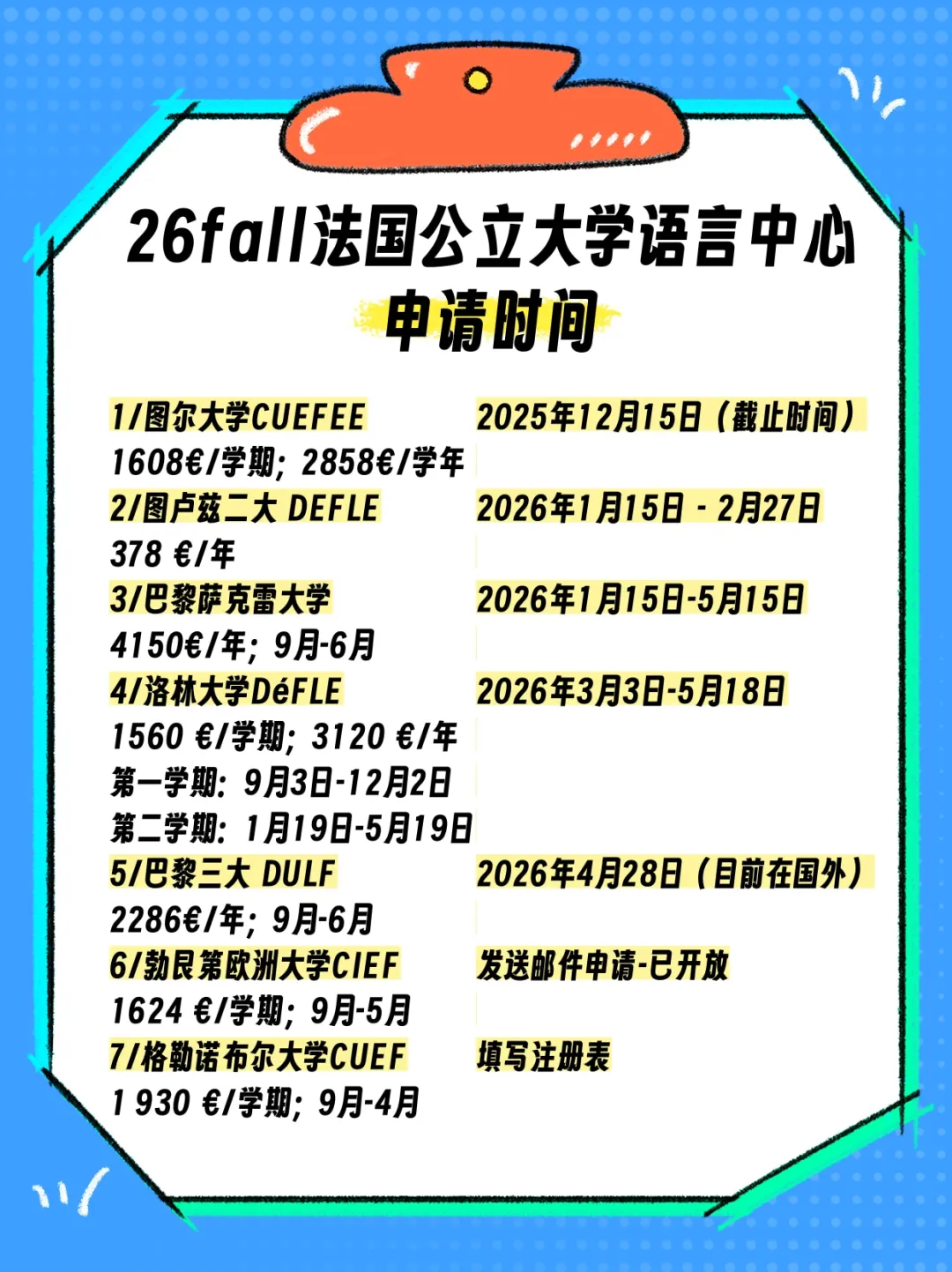 错过2026fall国内申请时间！如何申请法国公立大学？PSL、巴黎萨克雷大学...超全攻略来了！附上案例分享