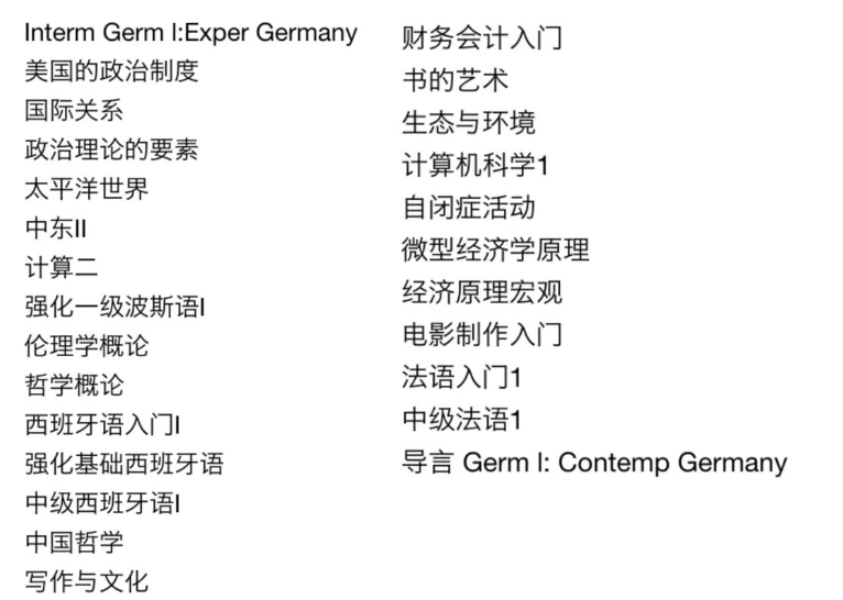 2026｜白宫直聘的大学，国际关系&商科全美第一，乔治城大学夏校，已开申！