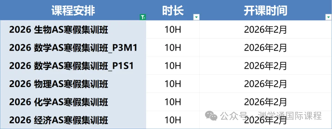 帝国理工这三类专业，真的很喜欢录取中国学生！