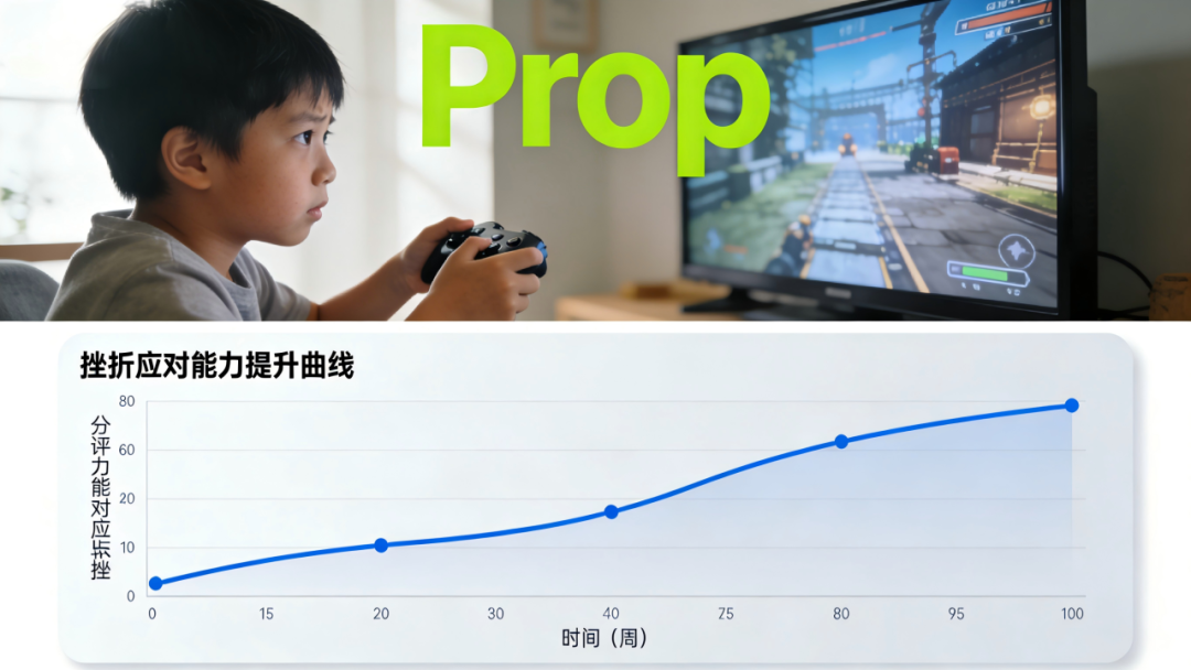 WSDA Junior 即兴辩论 2026年1月备稿辩题分析